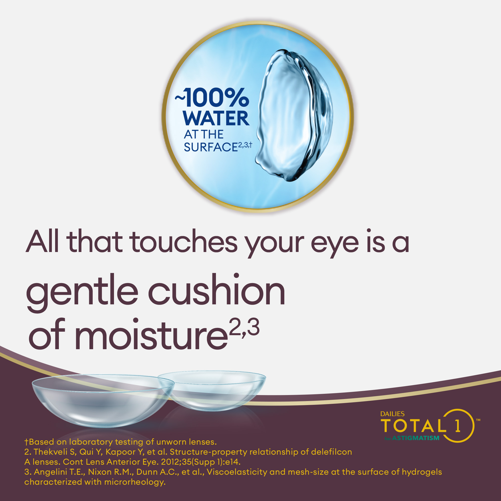 Dailies TOTAL1 for Astigmatism