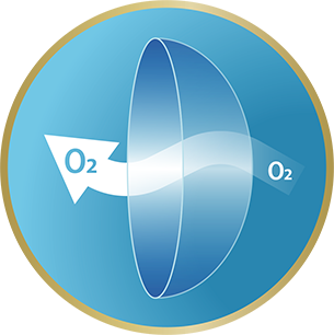 Alcon handling icon