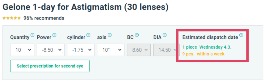 Alensa non-stock products delivery times