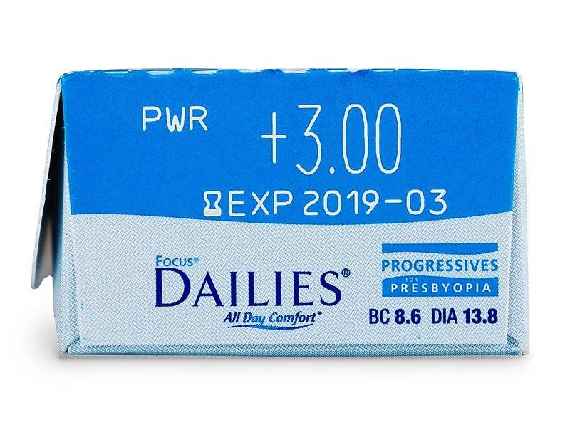 focus dailies progressives focus dailies progressives